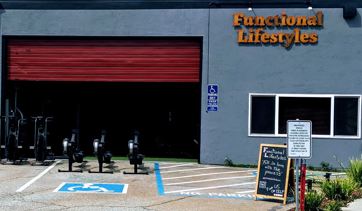 Functional Lifestyles Training. March 20th was the first day of spring… | by Peter Norvig