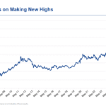 Talk Your Book: Investing in Goldminers