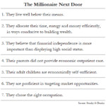 7 Attributes of The Millionaire Next Door