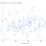 Public company comparables. | Irrational Exuberance