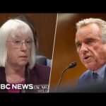 RFK Jr. Fraying: Berates Senator Instead Of Answering Simple Budget Cut Questions