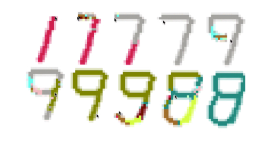 Self-classifying MNIST Digits