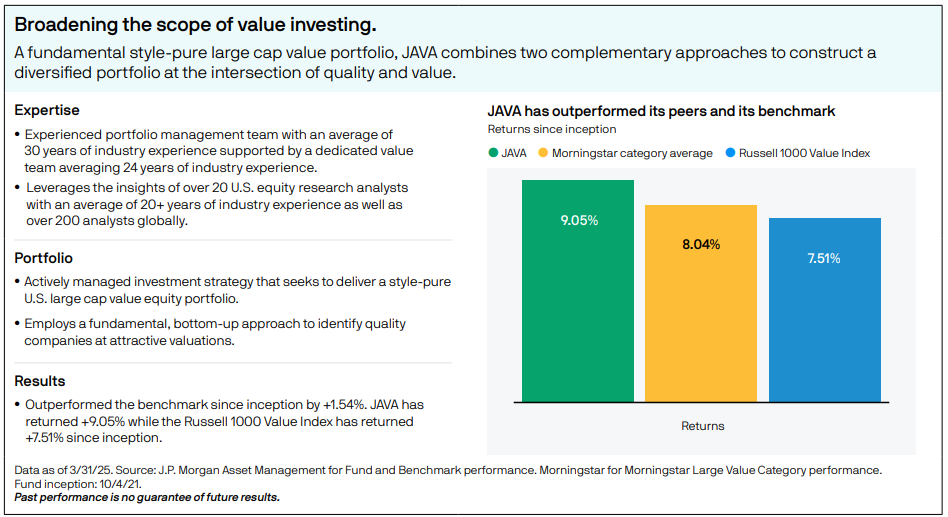 Talk Your Book: Valuation Still Matters