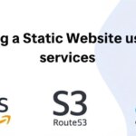 🚀 Deploying a Static Website with AWS under $1 per month