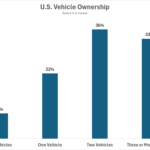Depreciating Financial Assets – A Wealth of Common Sense