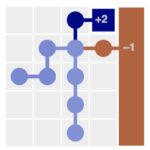 The Paths Perspective on Value Learning