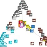 Visualizing Neural Networks with the Grand Tour