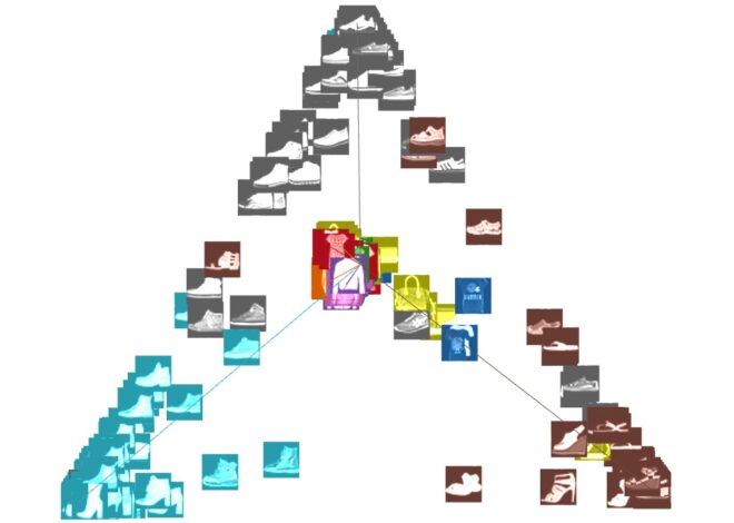 Visualizing Neural Networks with the Grand Tour
