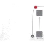 A Discussion of ‘Adversarial Examples Are Not Bugs, They Are Features’