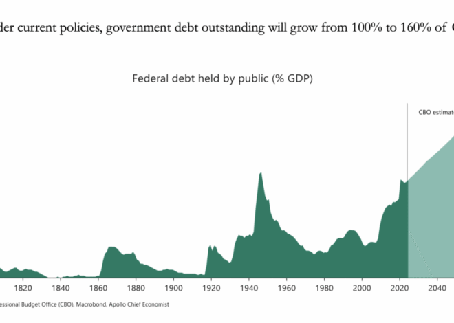 What Stops This Train? – A Wealth of Common Sense