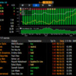 Sembcorp Industries’ 22% rout in its share price – Is this overdone? (19 Aug 25) – Ernest 15