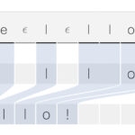 Sequence Modeling with CTC