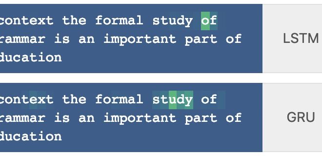 Visualizing memorization in RNNs