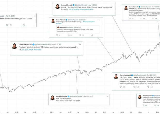 Where Have All the Contrarians Gone?