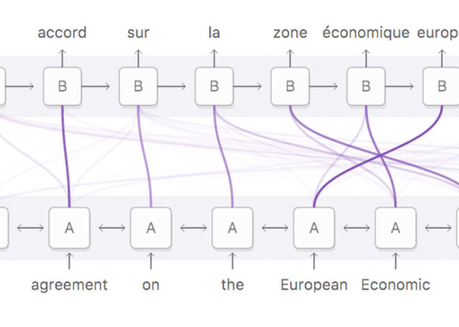 Attention and Augmented Recurrent Neural Networks