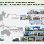 First Reit – 1st healthcare reit listed on SGX (11 Nov 24) – Ernest 15