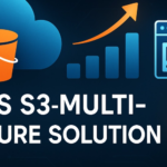 From Zero to Professional: Building Unlimited Cloud Storage + Website Hosting with AWS S3