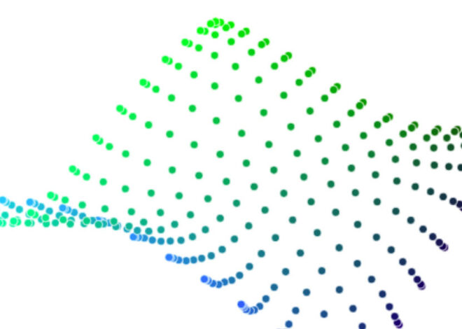 How to Use t-SNE Effectively