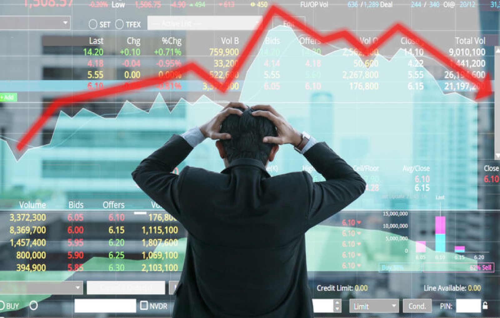 S&P500 posted worst weekly drop since Covid