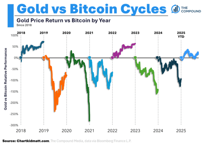 Retail Investors Just Plowed $100 Billion Into Stocks. THIS MONTH.