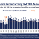 Never Pay Off Your Mortgage