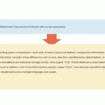 An Intro to DSPy in Compound Al Pipelines