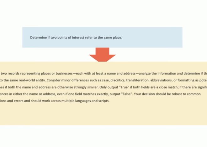 An Intro to DSPy in Compound Al Pipelines