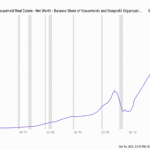 House Rich Millionaires – A Wealth of Common Sense