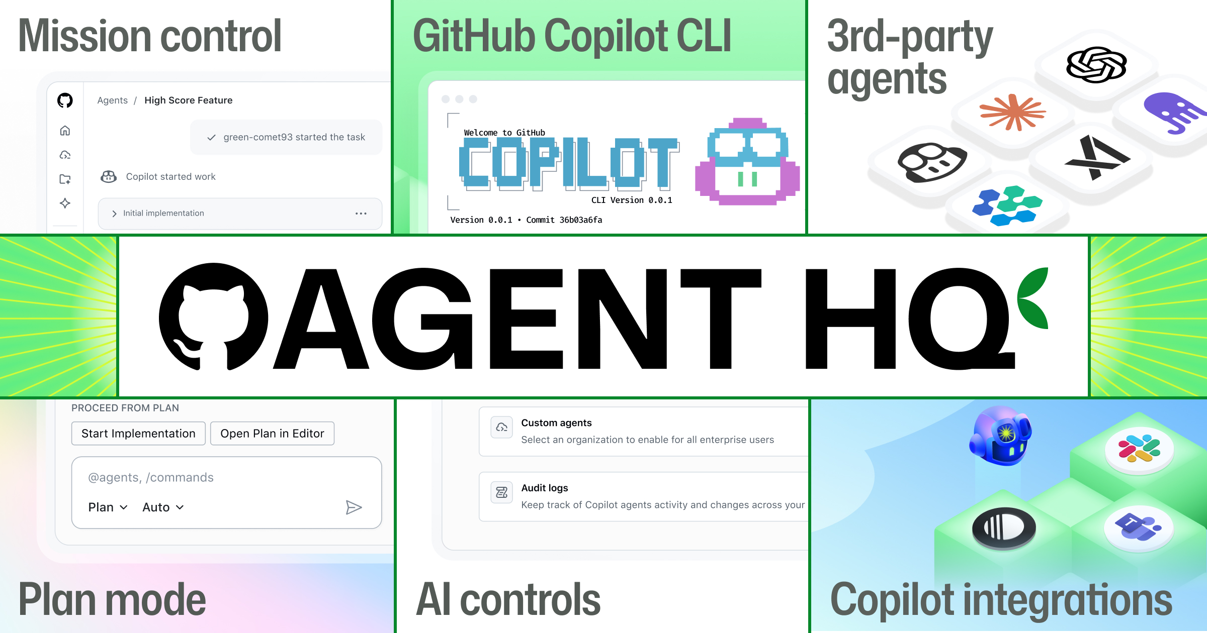 Introducing Agent HQ: Any agent, any way you work
