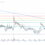 Zixin Group – Management & Investors Committing Millions; Is the Market Overlooking This? (29 Sep 25) – Ernest Lim’s Investing Blog
