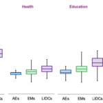 How Neoliberalism Is Digging the Holes of Flagging, Indebted Economies Even Deeper