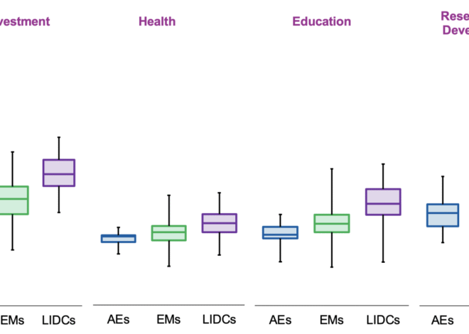 How Neoliberalism Is Digging the Holes of Flagging, Indebted Economies Even Deeper