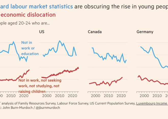 More and More Young People Disengaged from Work and Social Contact