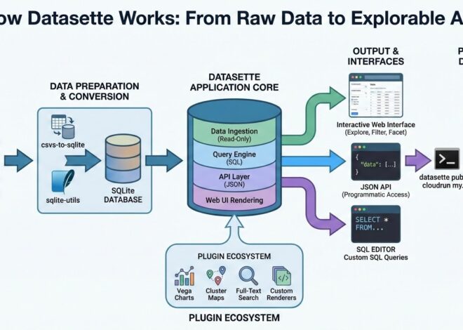 Nano Banana Pro aka gemini-3-pro-image-preview is the best available image generation model