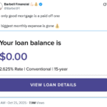 Should You Ever Pay Off Your 3% Mortgage Early?