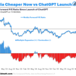 All-Time Highs Should Feel Better Than This