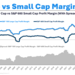 The Best Performing Stocks of 2025