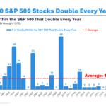 Animal Spirits: The Biggest Risk in 2026
