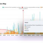 Bitcoin’s rise to $96.9K could trigger $9.6B short position liquidation