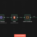 Building an AI‑Powered Web Scraper in n8n (HTTP, HTML, JS, OpenAI) – DEV Community