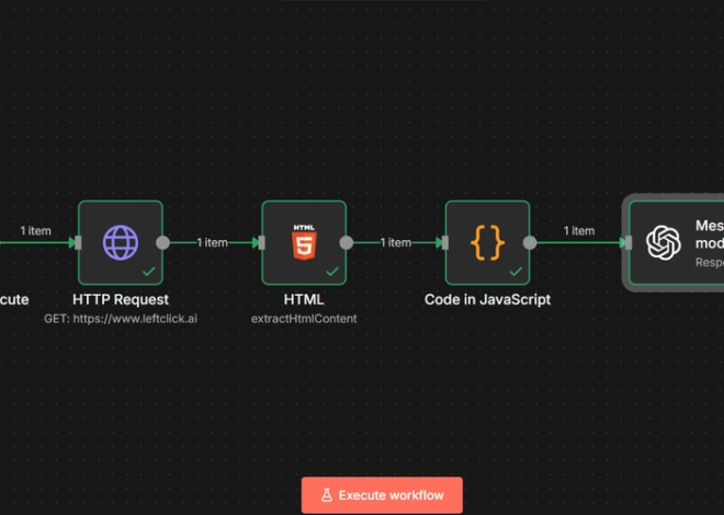 Building an AI‑Powered Web Scraper in n8n (HTTP, HTML, JS, OpenAI) – DEV Community