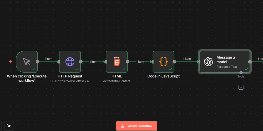 Building an AI‑Powered Web Scraper in n8n (HTTP, HTML, JS, OpenAI) – DEV Community