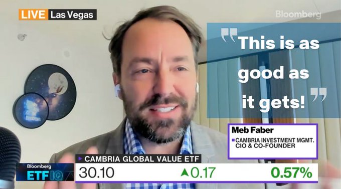 Cheers! (This is as good as it gets…) – Meb Faber Research