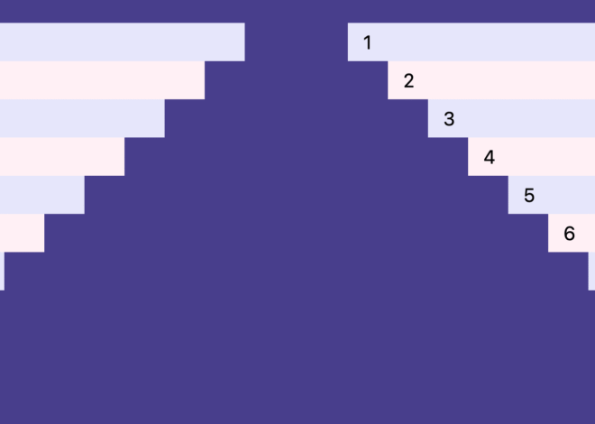 Creating Scroll-Based Animations in Full view()