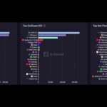 Ethereum tops 24-hour net inflows with $138.7M: Artemis