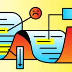 Making your code base better will make your code coverage worse