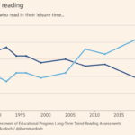 On The Benefits of Reading