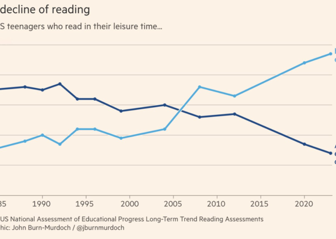 On The Benefits of Reading