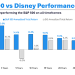 Animal Spirits: Tax the Billionaires