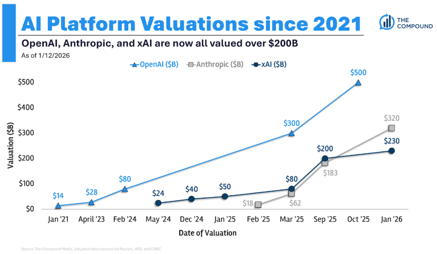 Animal Spirits: Is the Stock Market Invincible?